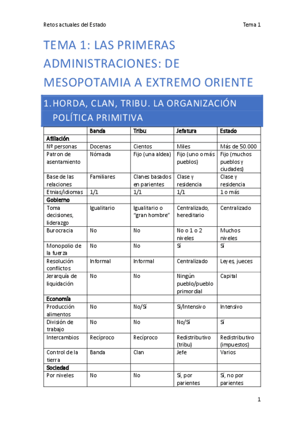 Miniatura del documento Retos-DEL-TEMA-1-AL-7.pdf