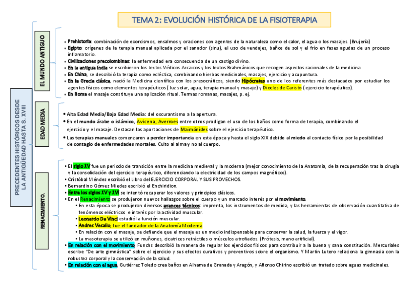Miniatura del documento TEMA-2.pdf