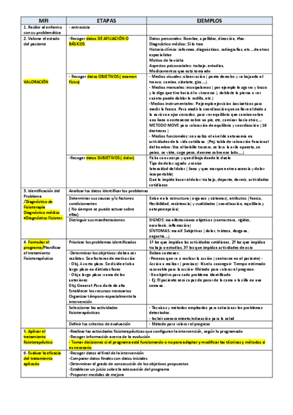 Miniatura del documento MFI.pdf