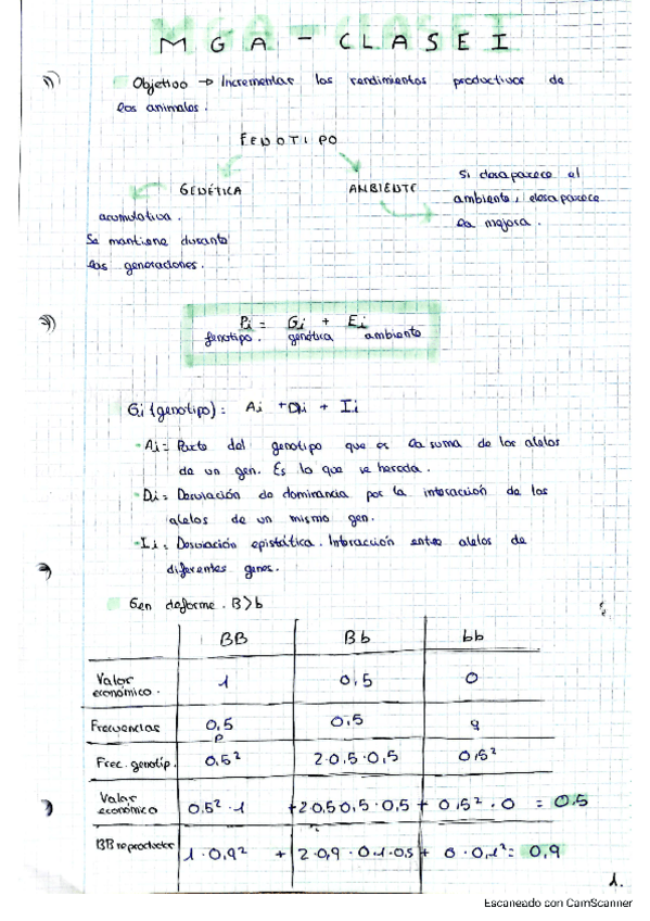 Miniatura del documento PRIMER PARCIAL (clases particulares).pdf