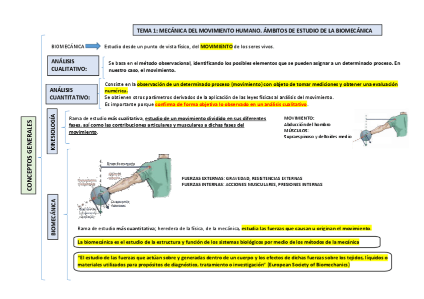Miniatura del documento tema-1.pdf