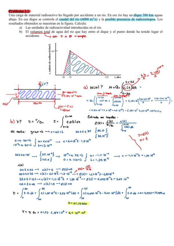 Miniatura del documento Problemas-Tema-3.pdf