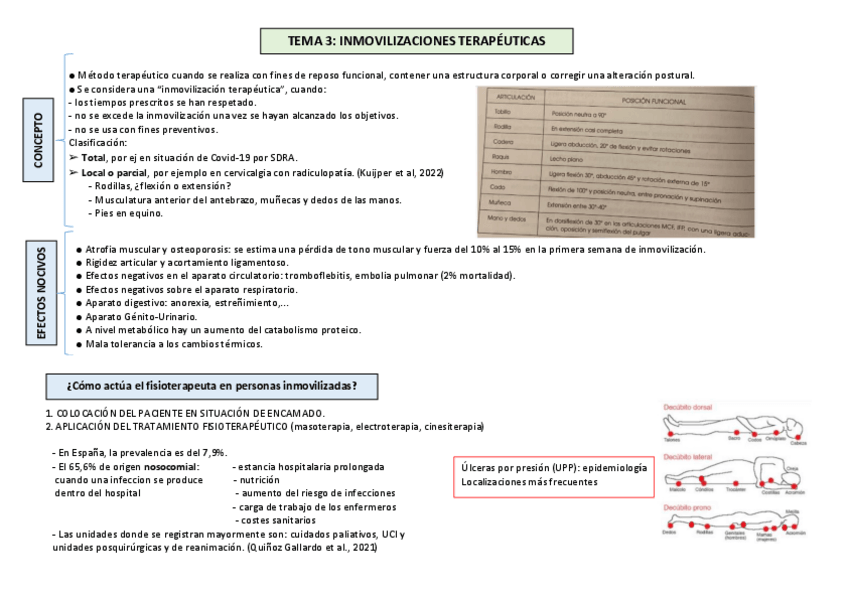 Miniatura del documento ESQUEMA-TEMA-3.pdf