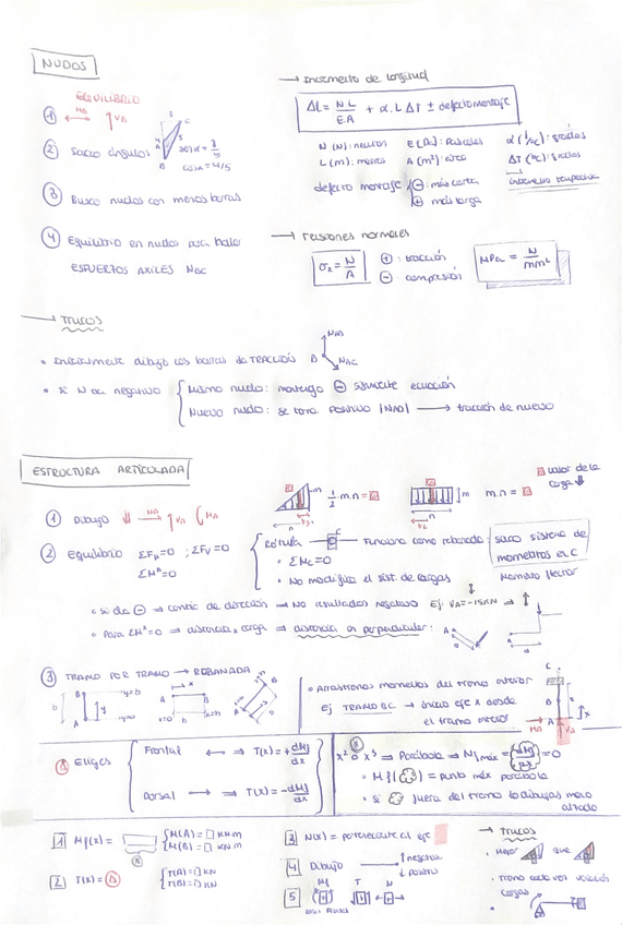Miniatura del documento Resumen T6,7-nudos-y-estructuras-articuladas-en-una-cara.pdf