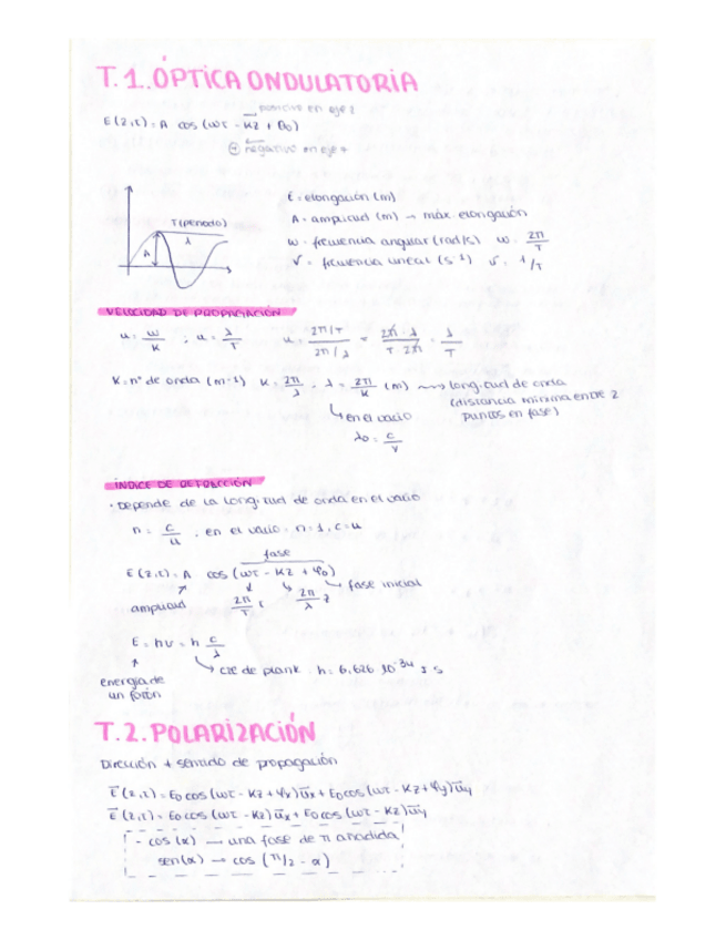 Miniatura del documento Resumen-optica.pdf
