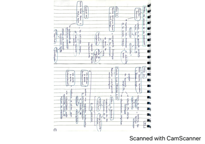 Miniatura del documento Esquemas-t7.pdf