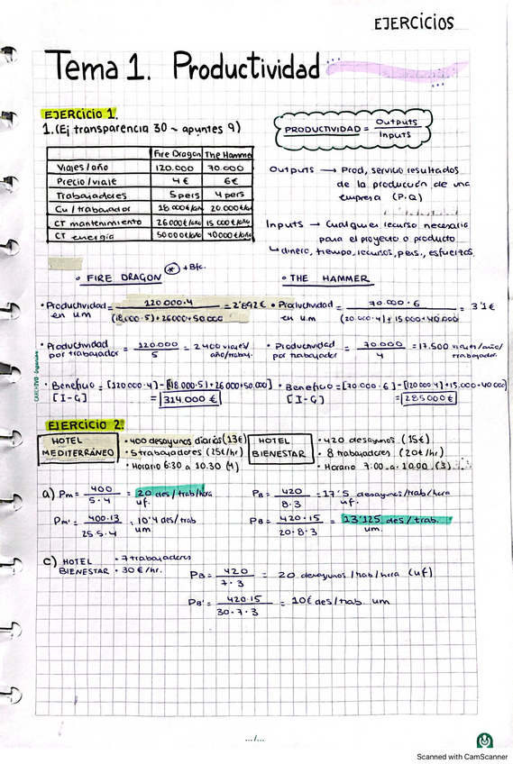 Miniatura del documento Ejercicios-resueltos-direccion-de-operac.pdf