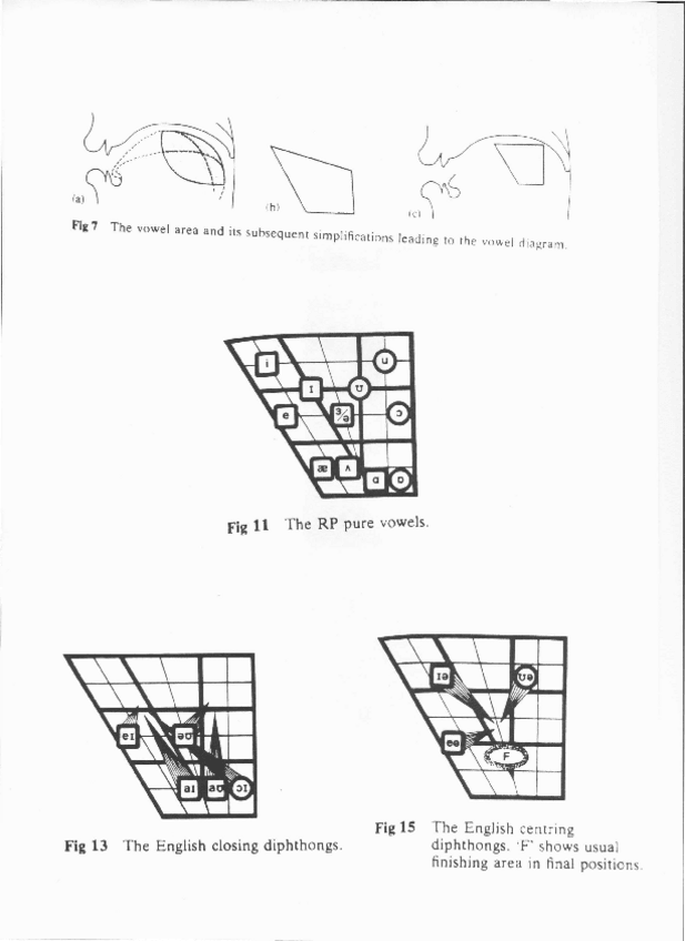 Miniatura del documento (1) Vowel Diagrams.pdf