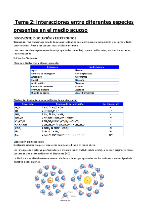 Miniatura del documento Tema-2Interacciones-entre-diferentes-especies-presentes-en-el-medio-acuoso.pdf