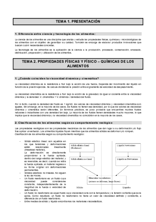 Miniatura del documento RECOPILACION-1o-PARCIAL-TECNOLOGIA-ALIMENTOS.pdf