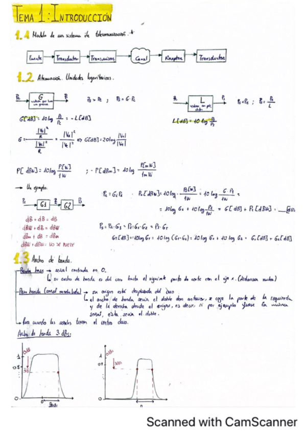 Miniatura del documento Tema-1-2-3.pdf