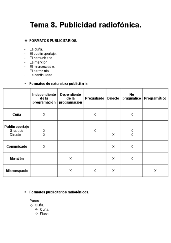 Miniatura del documento TEMA-8.-Publicidad-radiofonica..pdf