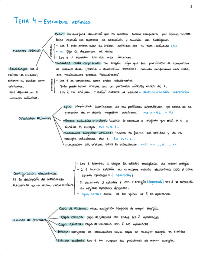 Miniatura del documento tema-4.pdf