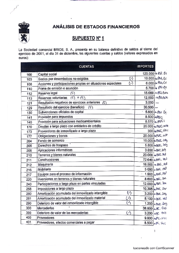 Miniatura del documento supuestos-analisis.pdf