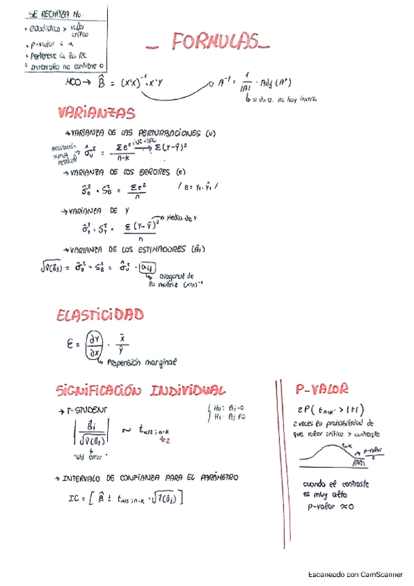 Miniatura del documento formulas--demostraciones-econometria.pdf
