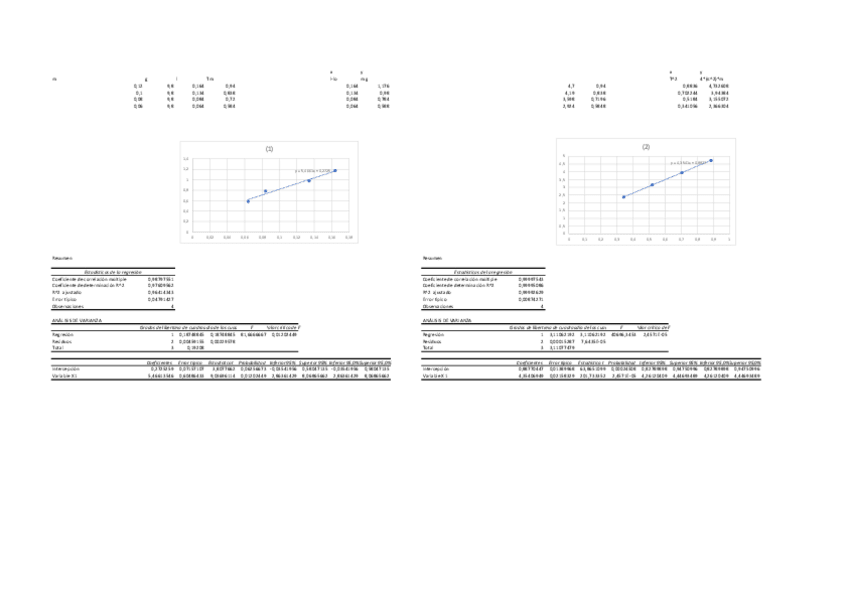 Miniatura del documento Practica-muelle.pdf