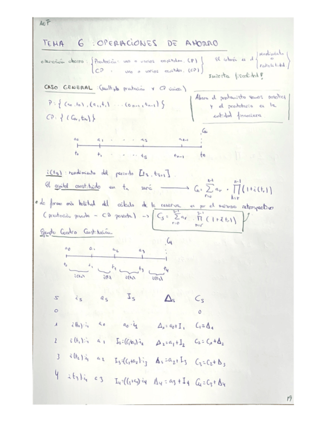 Miniatura del documento Tema-6.pdf