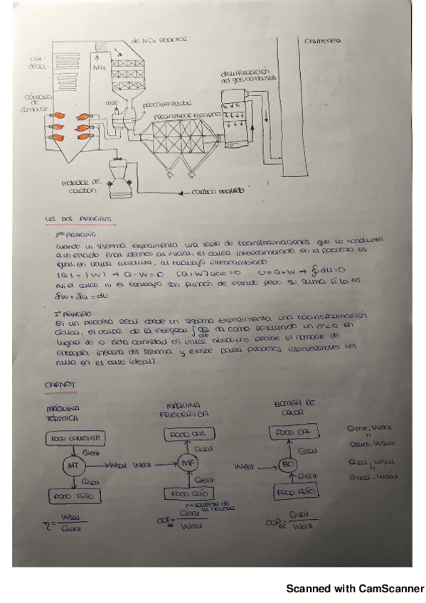 Miniatura del documento TEORIA PARCIAL TURBINAS VAPOR.pdf