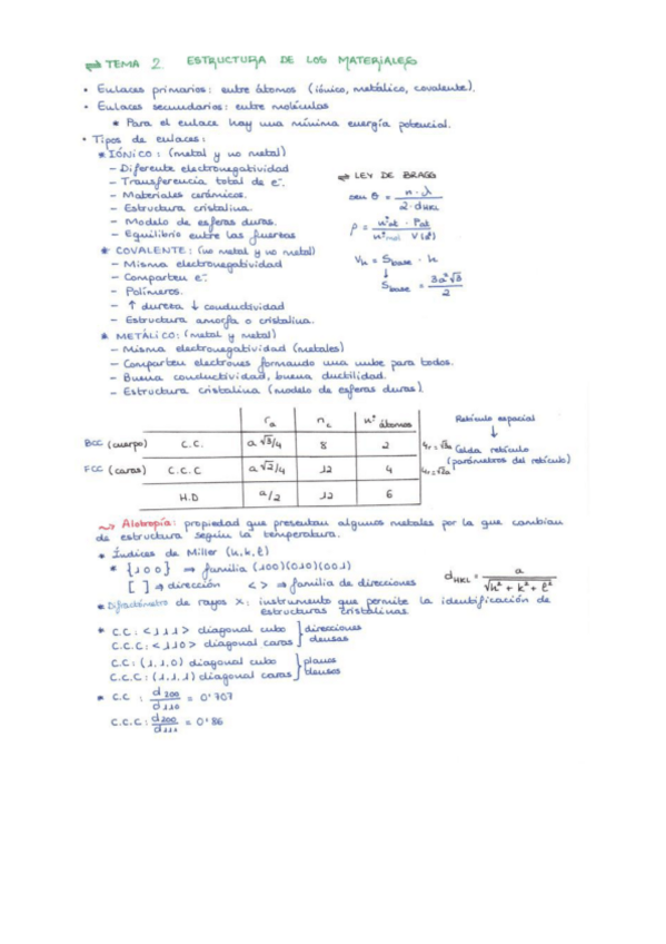 Miniatura del documento Resumen.pdf