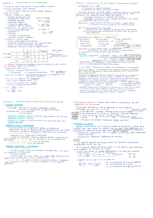 Miniatura del documento Materiales-resumen-curso.pdf