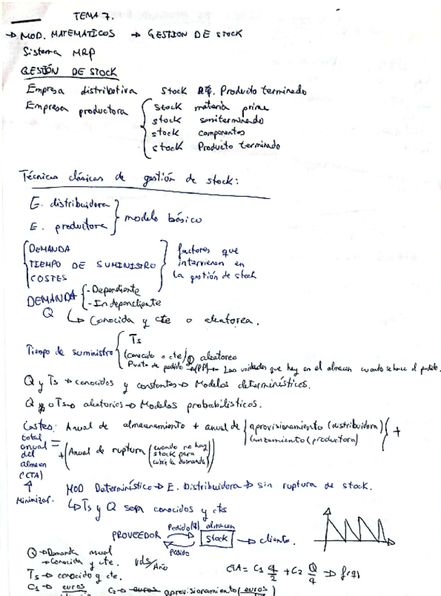 Miniatura del documento Temas-7-8-10-11.pdf