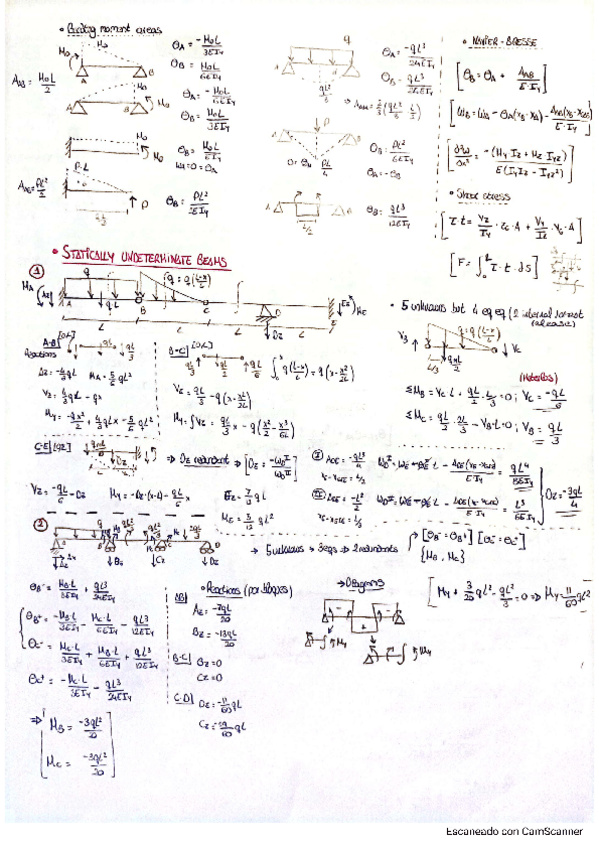Miniatura del documento Formulario-Parcial-2-REM.pdf