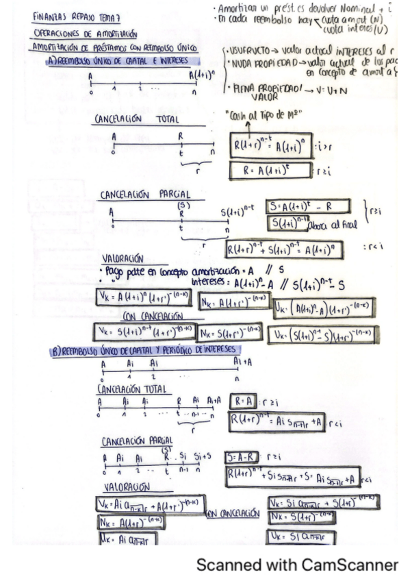 Miniatura del documento RESUMEN-2o-PARCIAL-TODA-LA-TEORIA.pdf