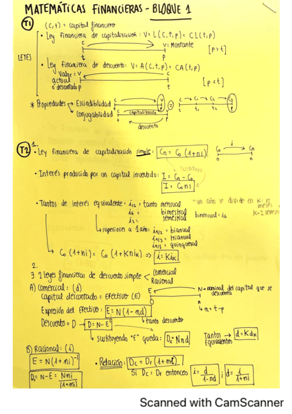 Miniatura del documento RESUMEN-TODA-LA-TEORIA-PRIMER-PARCIAL.pdf