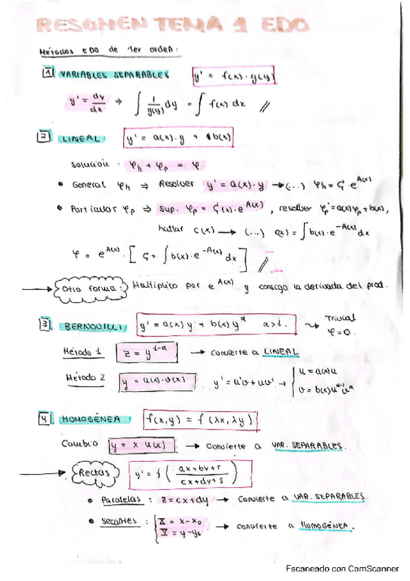 Miniatura del documento Resumen-de-todos-los-temas-EDO.pdf