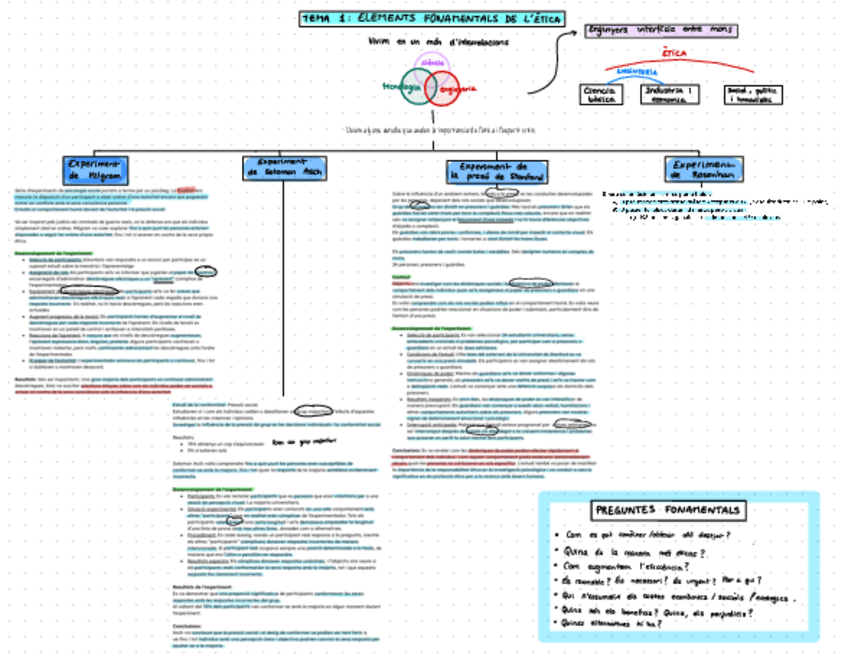 Miniatura del documento Esquemas-Etica-T1234.pdf