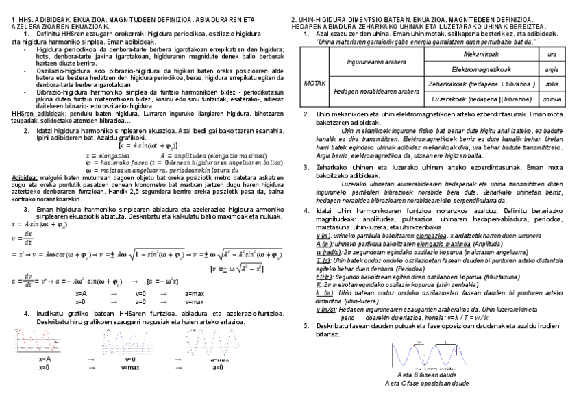 Miniatura del documento ULTIMATE-FISIKA.pdf
