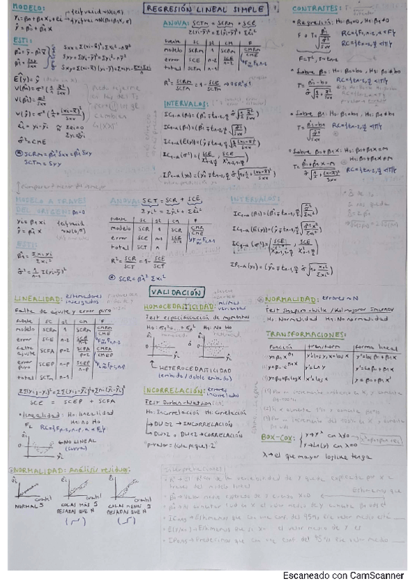 Miniatura del documento Formulario-completo-prediccion-lineal.pdf