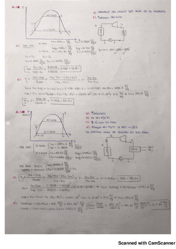 Miniatura del documento EJERCICIOS WARK Y MOODLE.pdf