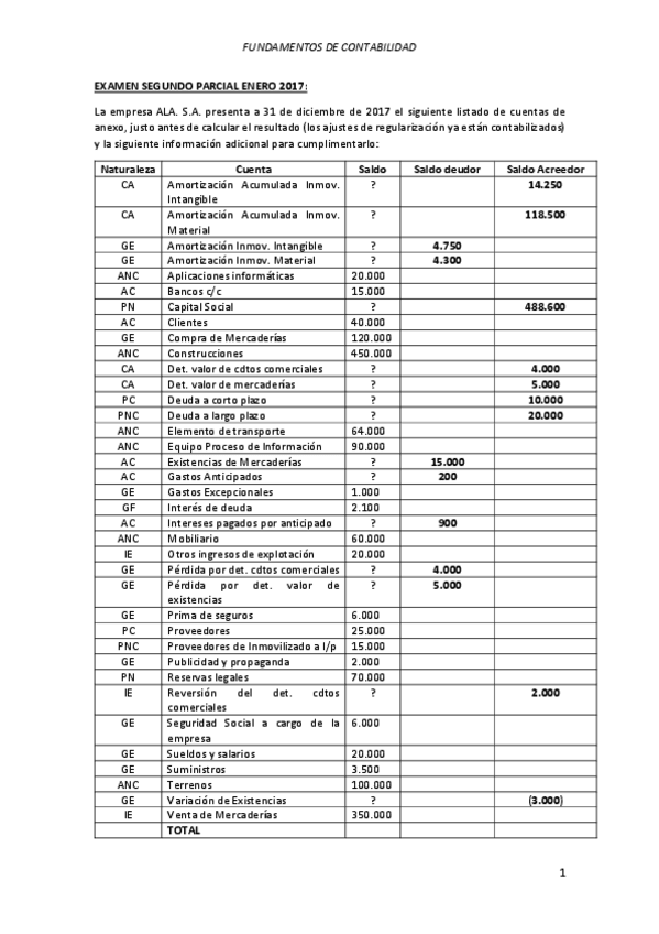 Miniatura del documento Examen 2017.pdf