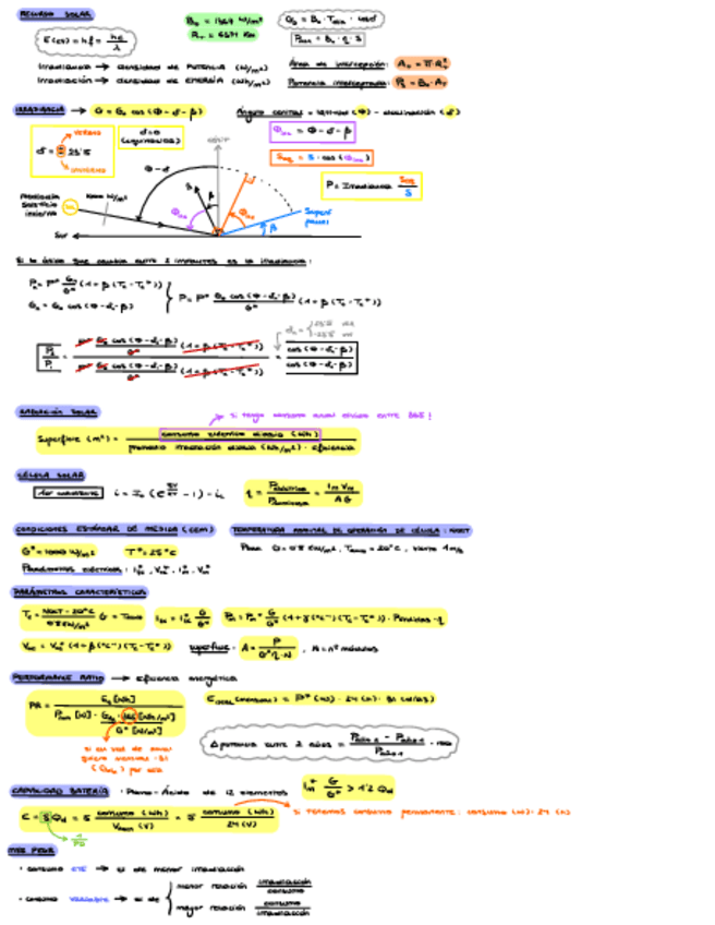Miniatura del documento Formulas-Recurso-Solar-y-FV.pdf