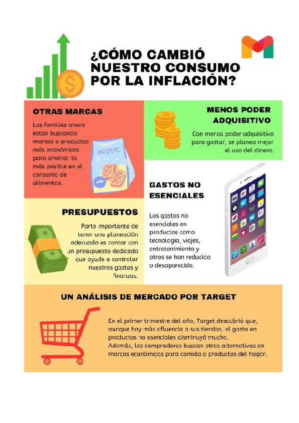 Miniatura del documento Efectos-de-la-Inflacion.pdf