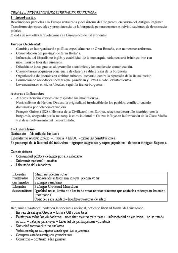 Miniatura del documento Tema-4-Revoluciones-Liberales-en-Europa.pdf