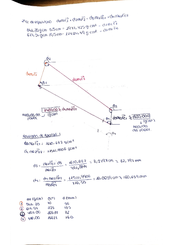 Miniatura del documento Practica-2-Sistemas.pdf
