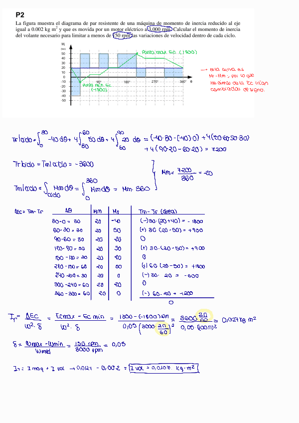 Miniatura del documento volantes-de-inercia-ejercicios-propuestos240610121739.pdf