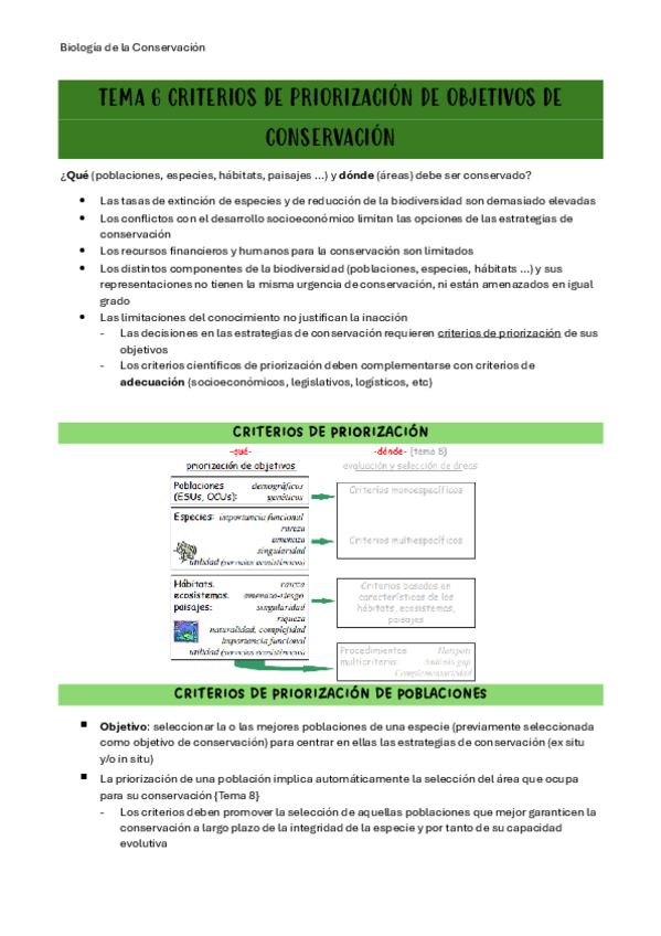 Miniatura del documento TEMA-6-CRITERIOS-DE-PRIORIZACION-DE-OBJETIVOS-DE-CONSERVACION.pdf