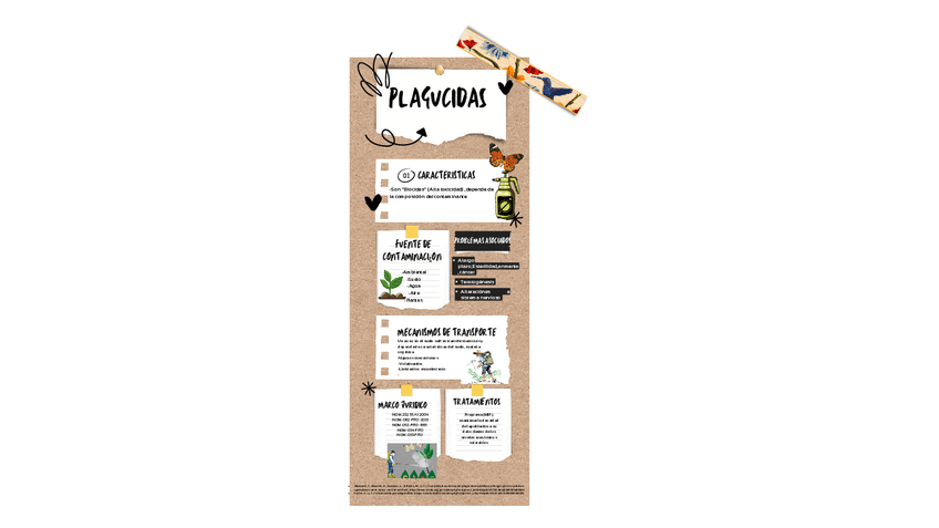 Miniatura del documento PLAGUCIDas.pdf