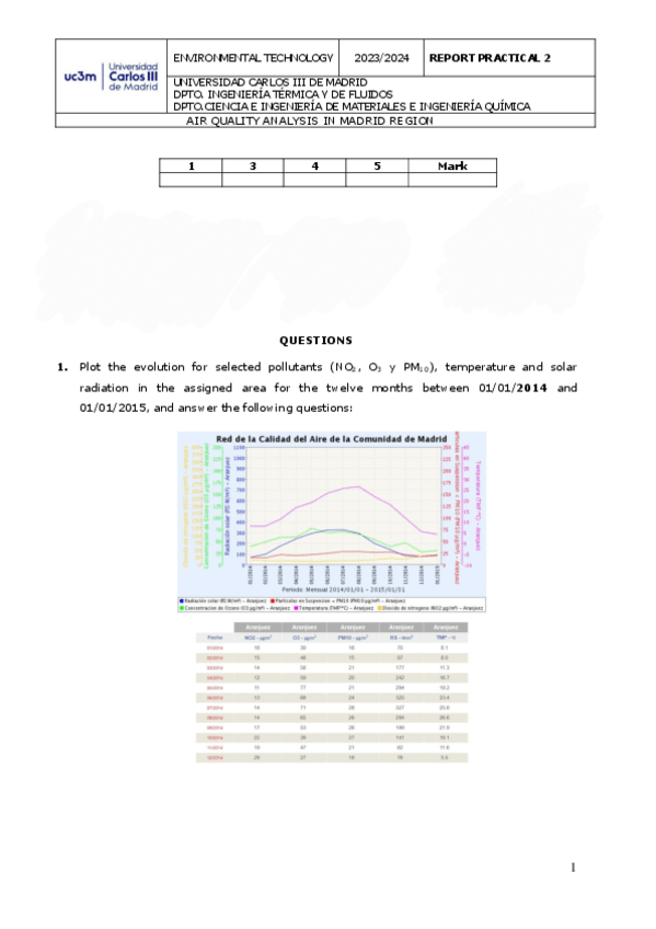 Miniatura del documento PRACTICAL REPORT PART 2 (GROUP 6).pdf