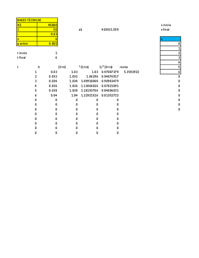 Miniatura del documento repaso-emprestitos-examen.pdf