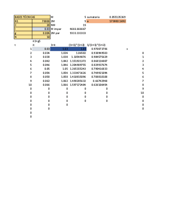 Miniatura del documento EXAMEN-EMPRESTITOS.pdf