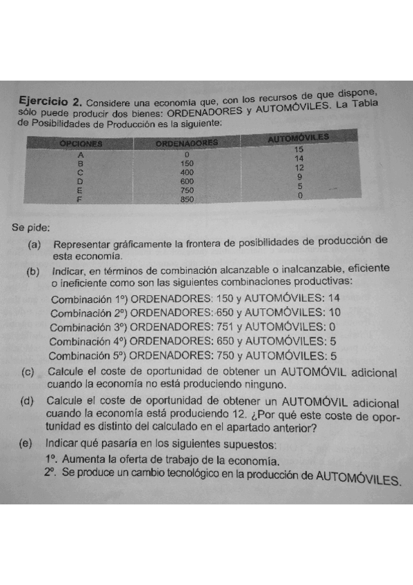 Miniatura del documento T.1.-Ejercicio-FPP.pdf