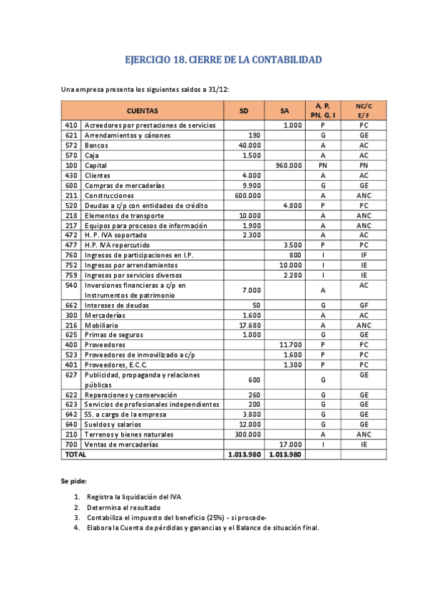 Miniatura del documento EJERCICIO-18.-Cierre-de-la-contabilidad.pdf