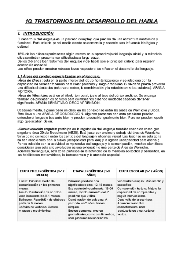 Miniatura del documento 10.-Trastornos-del-desarrollo-del-habla.pdf