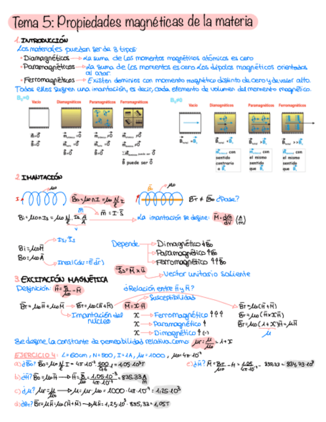 Miniatura del documento Tema 5 Propiedades magnéticas de la materia.pdf