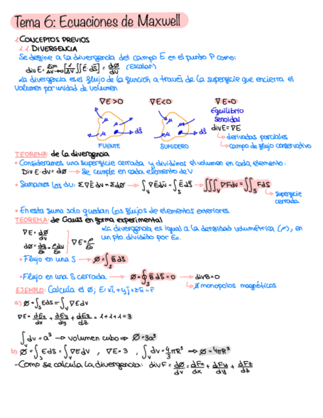Miniatura del documento Tema 6 Ecuaciones de Maxwell.pdf