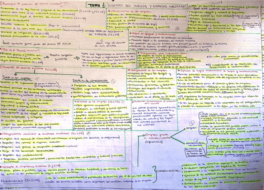 Miniatura del documento Temas-1-12.pdf